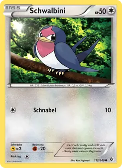 Schwalbini
