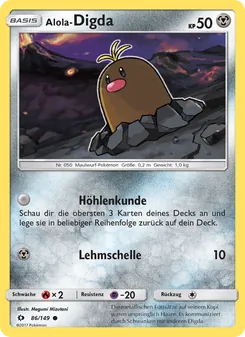 Alola-Digda