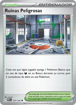 Ruinas Peligrosas