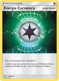Energía Curvatura